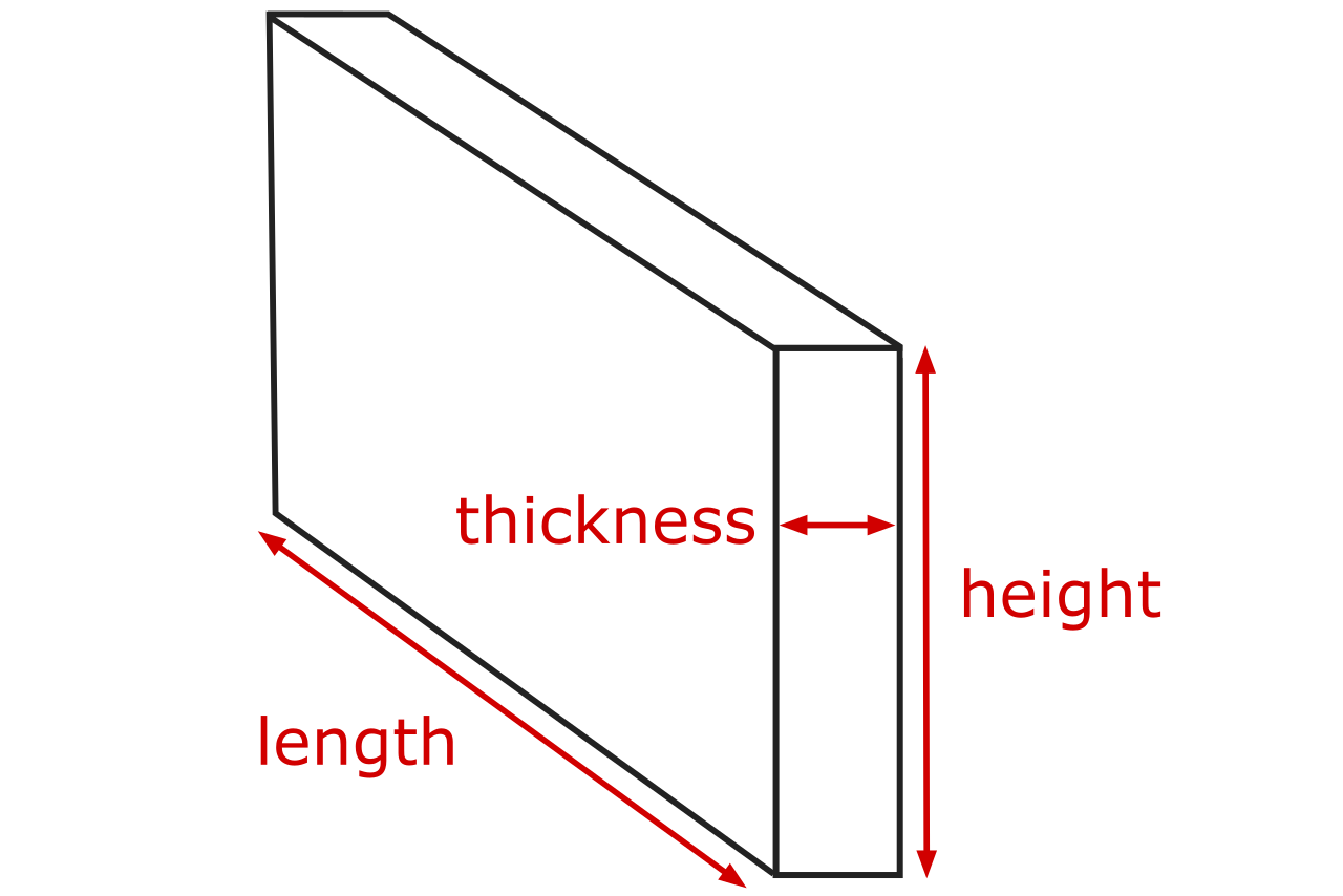 Diagram of a concrete wall showing the length, height, and thickness dimensions